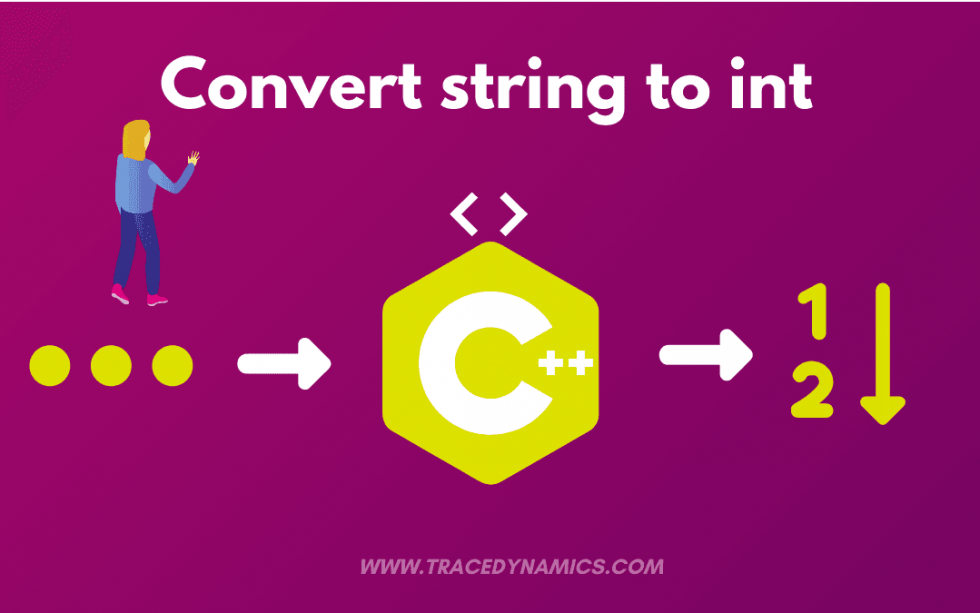 convert string to int